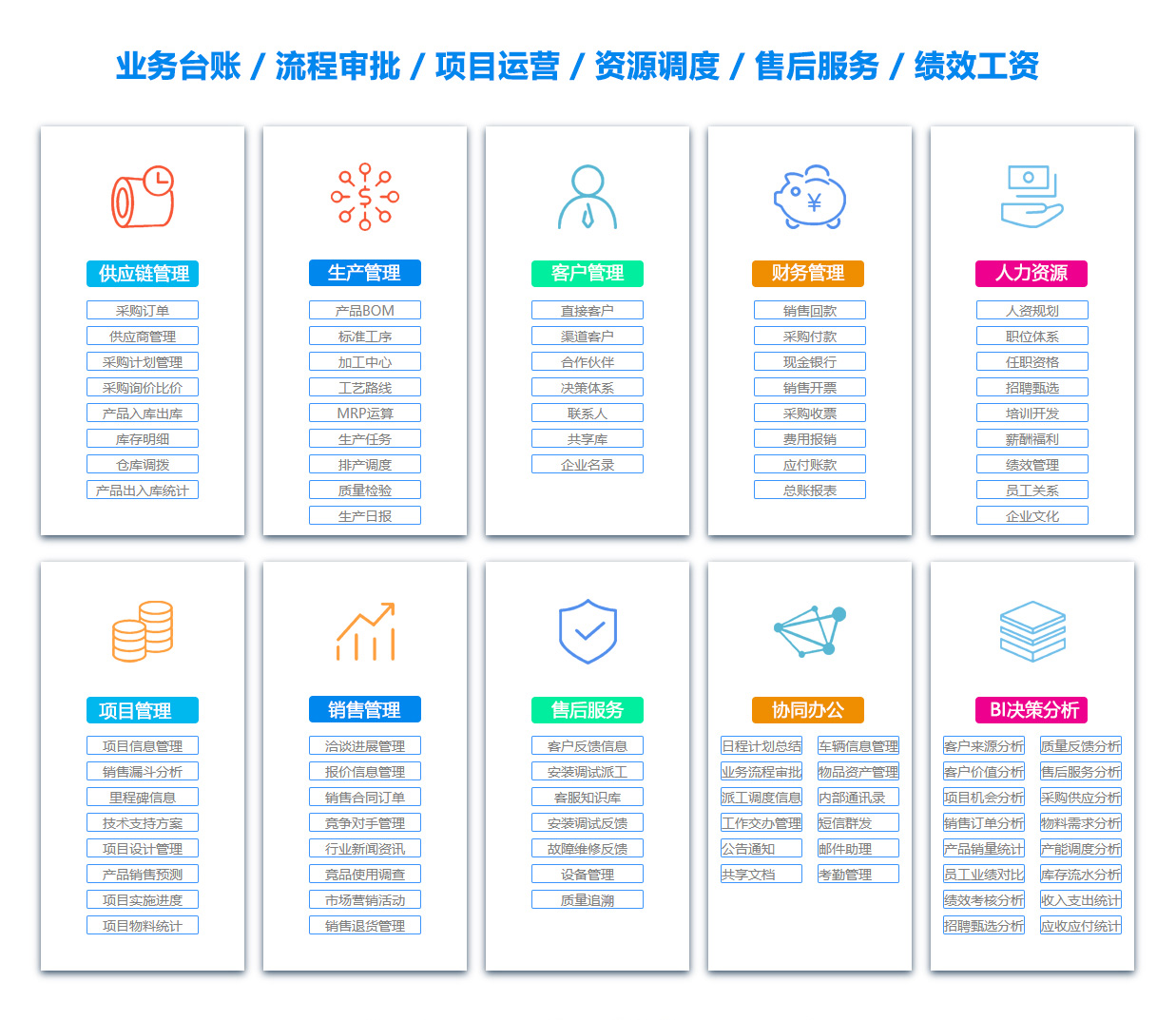 黔西项目管理软件 黔西项目管理软件